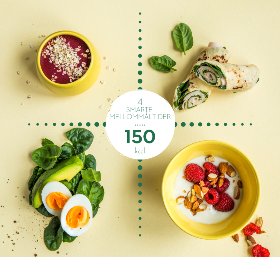 Smarte mellommåltider med 150 kcal