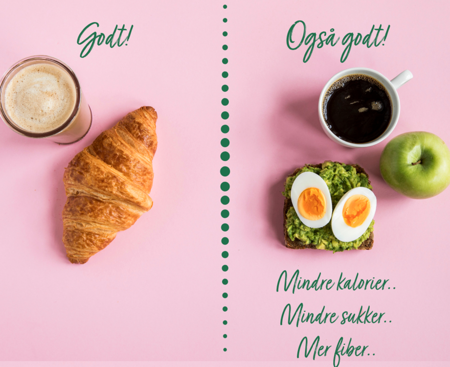 Gode valg i hverdagen - kostrådene