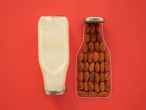Mandelmelk med grafikk